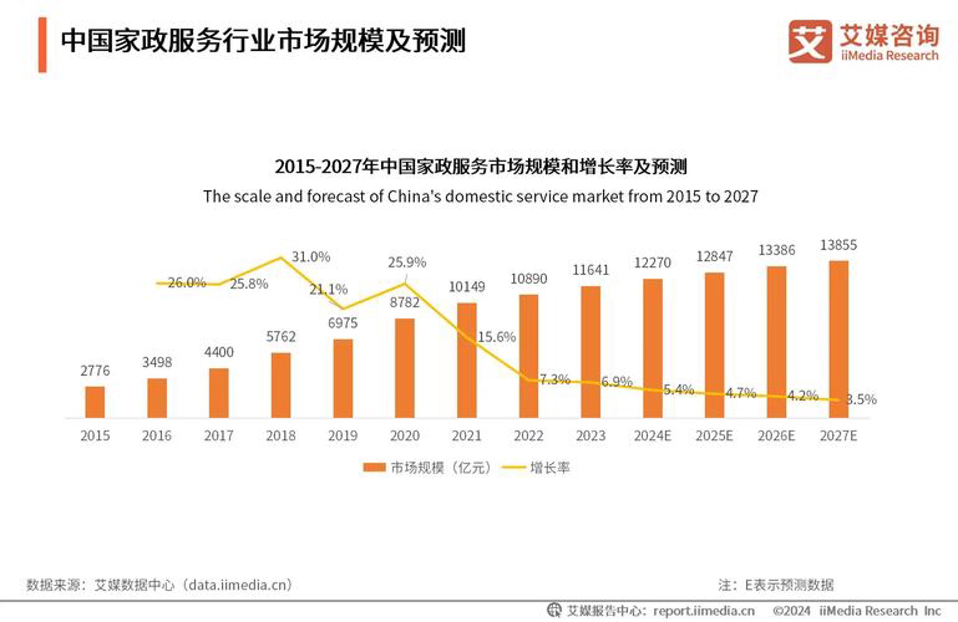 菱致亿炫科技